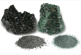 Silicon Carbide