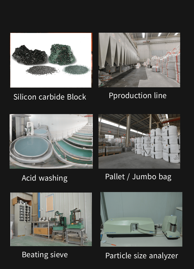 Green Silicon Carbide Detail 2